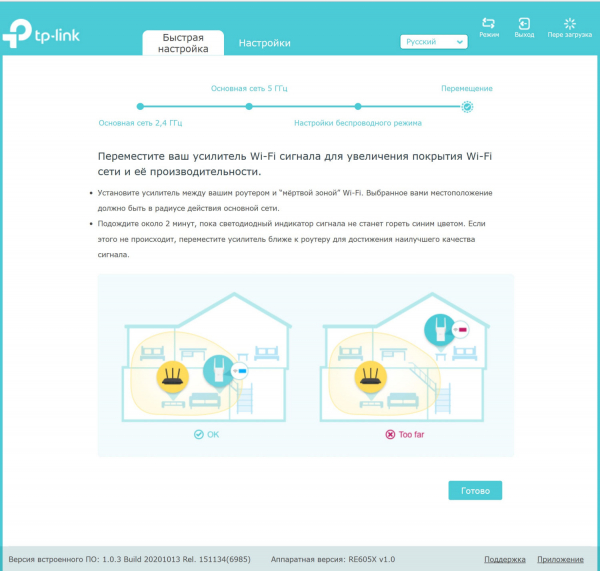 Обзор усилителя сигнала Wi-Fi 6 TP-Link RE605X